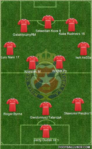 Wisla Krakow Formation 2011