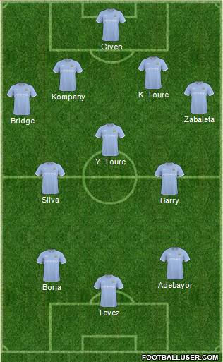 Manchester City Formation 2011