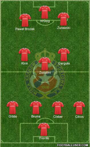 Wisla Krakow Formation 2011