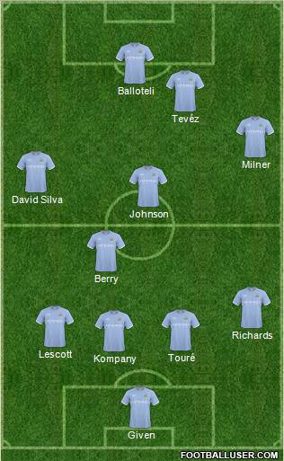 Manchester City Formation 2011