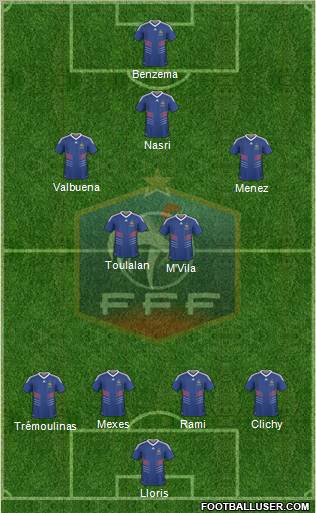 France Formation 2011