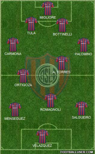 San Lorenzo de Almagro Formation 2011
