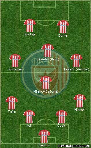 FC Red Star Belgrade Formation 2011