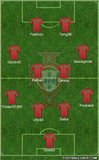 Portugal Formation 2011