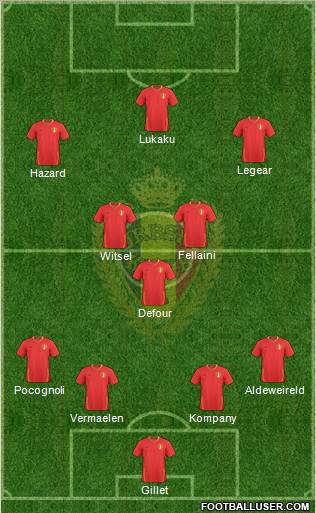 Belgium 4-3-3 football formation