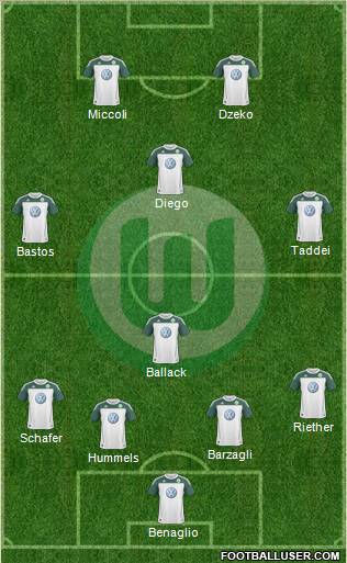 VfL Wolfsburg Formation 2011