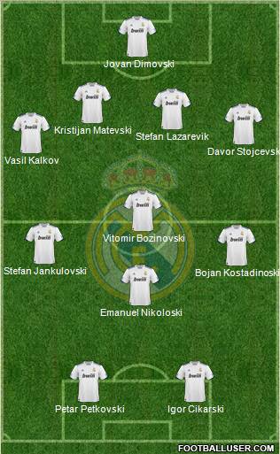 Real Madrid C.F. Formation 2011