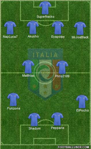 Italy Formation 2011