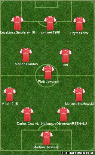 Arsenal Formation 2011