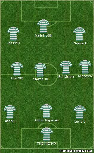 Celtic Formation 2011