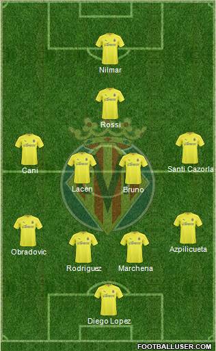 Villarreal C.F., S.A.D. Formation 2011
