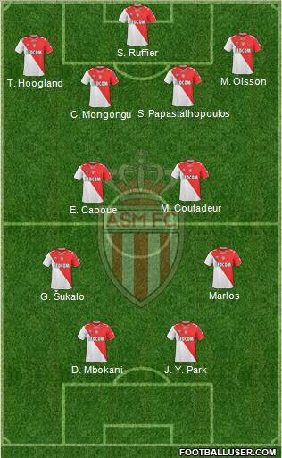 AS Monaco FC Formation 2011
