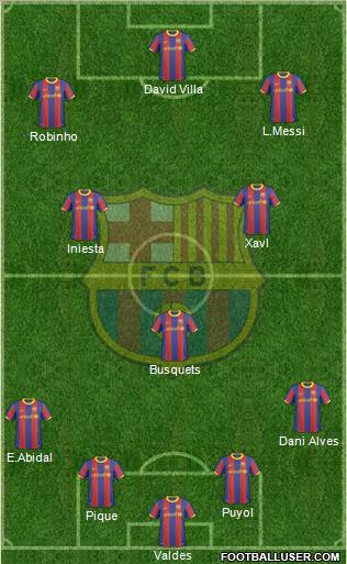 F.C. Barcelona Formation 2011