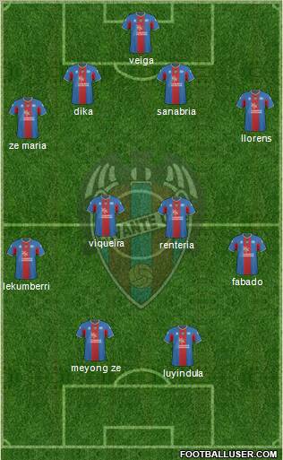 Levante U.D., S.A.D. Formation 2011