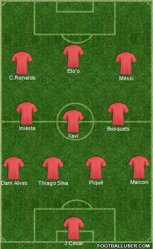 Dream Team Formation 2011
