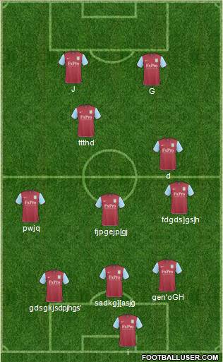 Aston Villa Formation 2011