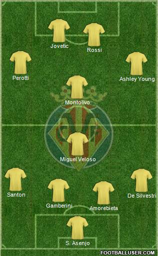 Villarreal C.F., S.A.D. Formation 2011