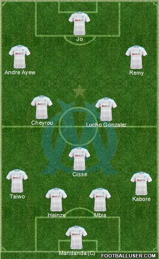 Olympique de Marseille Formation 2011