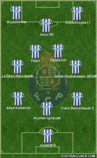Futebol Clube do Porto - SAD Formation 2011