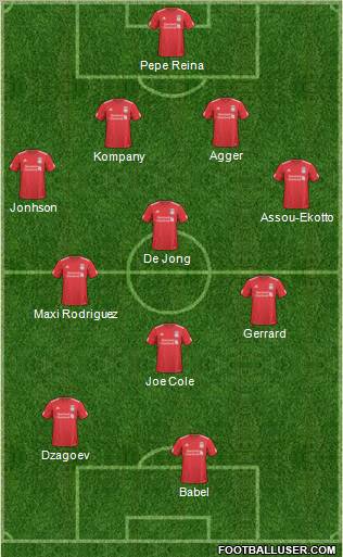 Liverpool Formation 2011