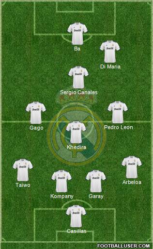 Real Madrid C.F. 4-4-2 football formation