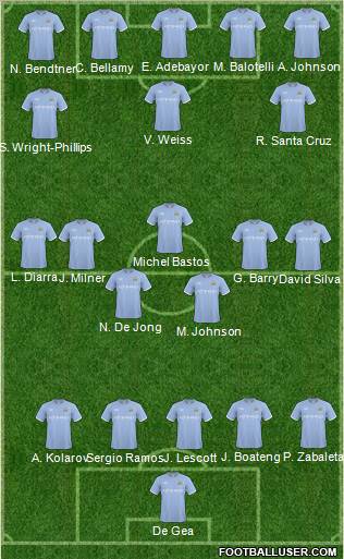 Manchester City Formation 2011