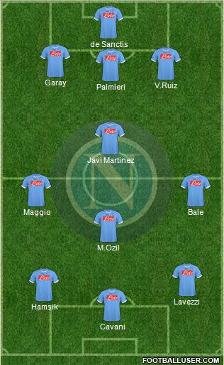 Napoli Formation 2011