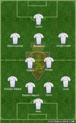 R. Zaragoza S.A.D. Formation 2011