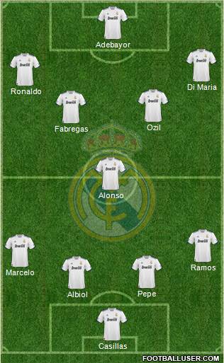 Real Madrid C.F. Formation 2011