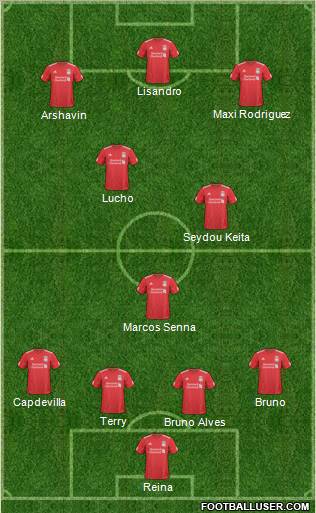 Liverpool Formation 2011