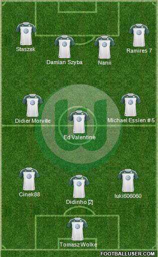 VfL Wolfsburg Formation 2011