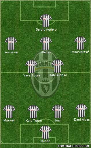 Juventus Formation 2011