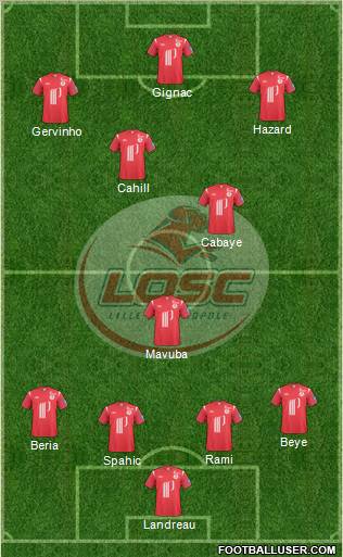 LOSC Lille Métropole Formation 2011