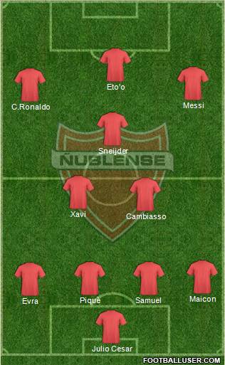 CD Ñublense S.A.D.P. Formation 2011