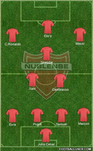 CD Ñublense S.A.D.P. football formation