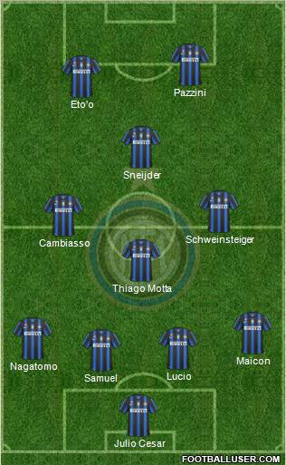 F.C. Internazionale Formation 2011