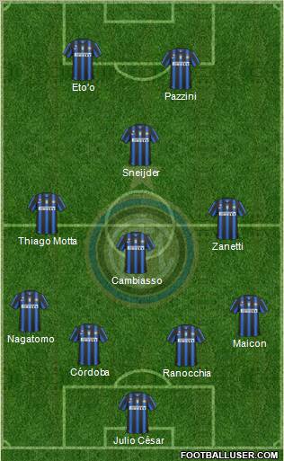 F.C. Internazionale Formation 2011