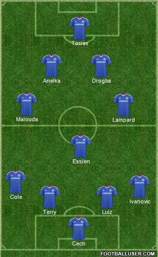 Chelsea Formation 2011