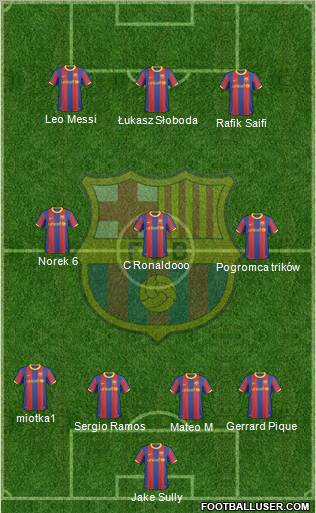 F.C. Barcelona Formation 2011