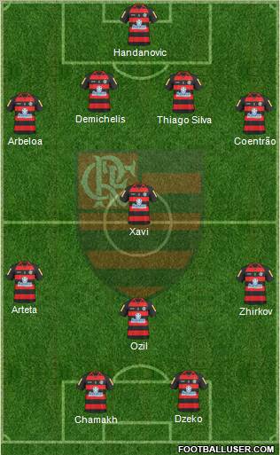 CR Flamengo 4-4-2 football formation