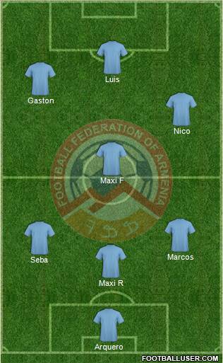 Armenia Formation 2011