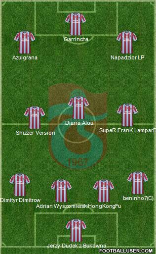Trabzonspor Formation 2011