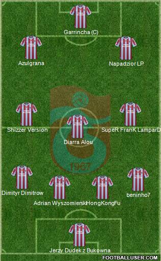 Trabzonspor Formation 2011