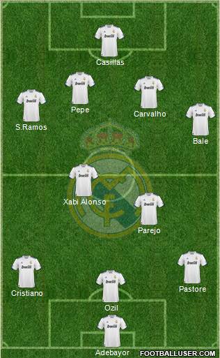 Real Madrid C.F. Formation 2011