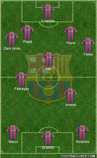 F.C. Barcelona Formation 2011