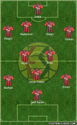 Eskisehirspor Formation 2011