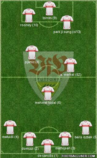 VfB Stuttgart Formation 2011