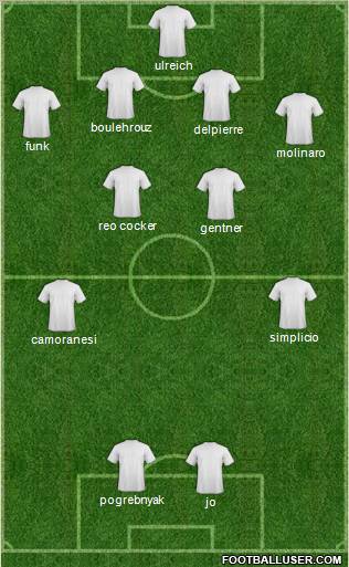 Dream Team Formation 2011