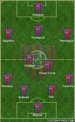 San Lorenzo de Almagro football formation