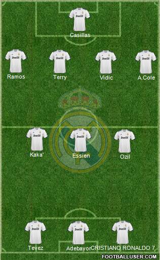Real Madrid C.F. Formation 2011